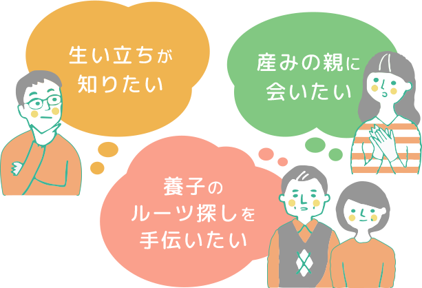 生い立ちが知りたい産みの親に会いたい養子のルーツ探しを手伝いたい